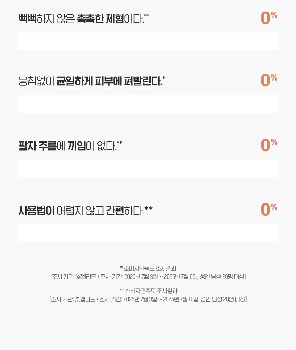 [NEW 올인원] 빌리프 맨101 톤업 모이스춰라이저 50ml 상세페이지 26